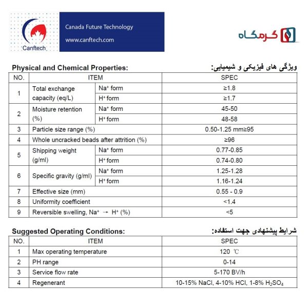 رزین های کاتیونی کنفتک (Canftech)