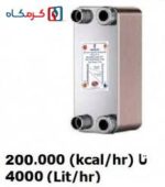 مبدل حرارتی صفحه ای هپاکو مدل HP-400